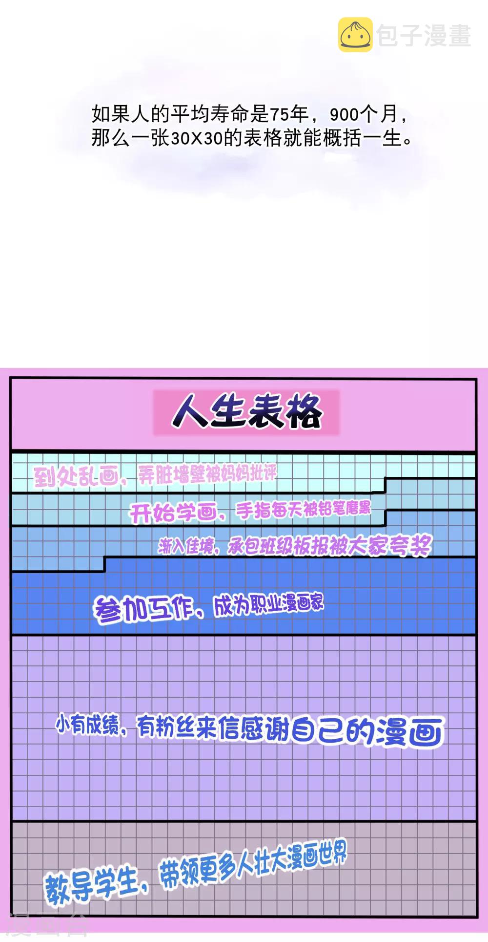 你愿意爲梦想付费吗1