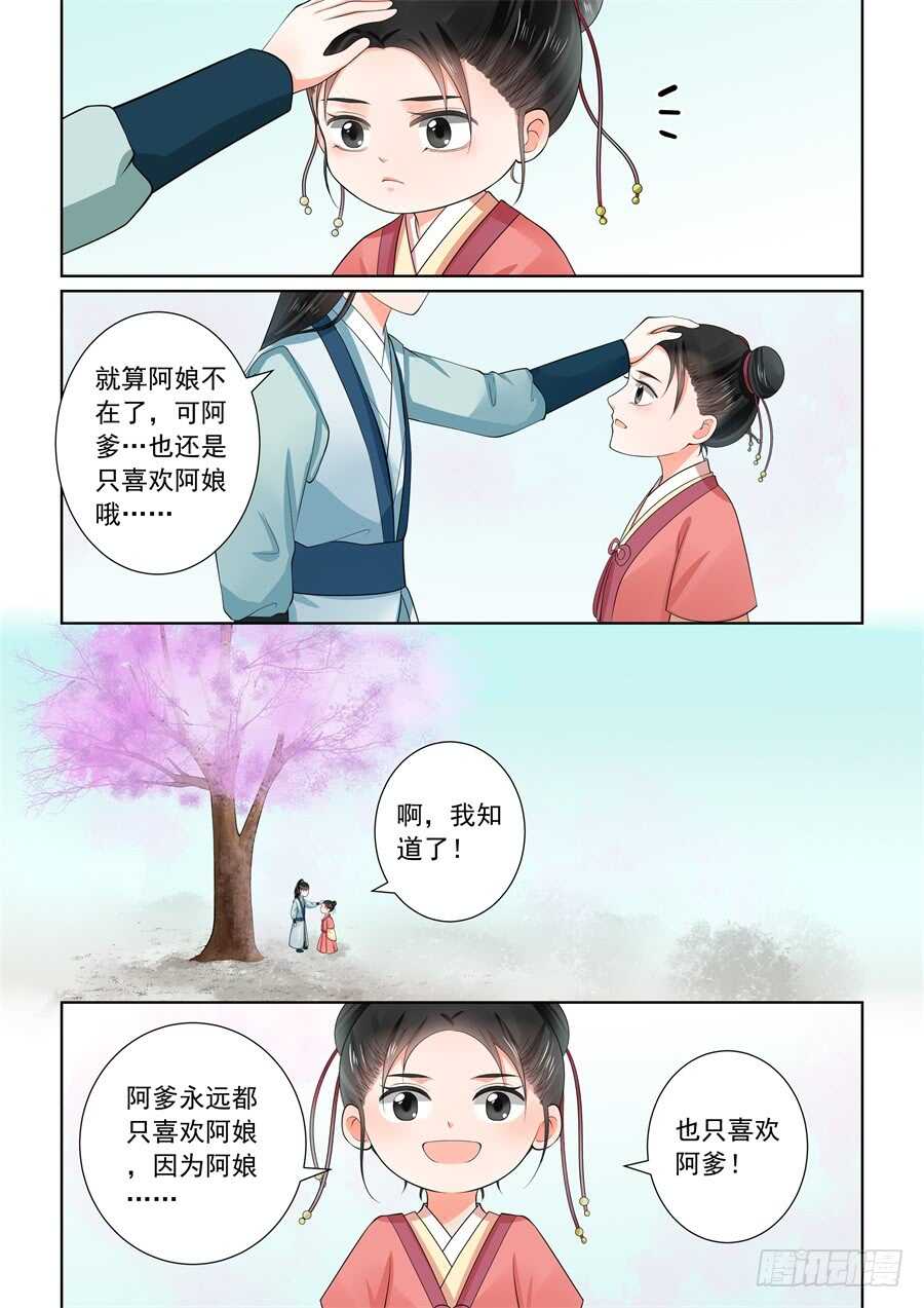 第五十九章下 前尘10