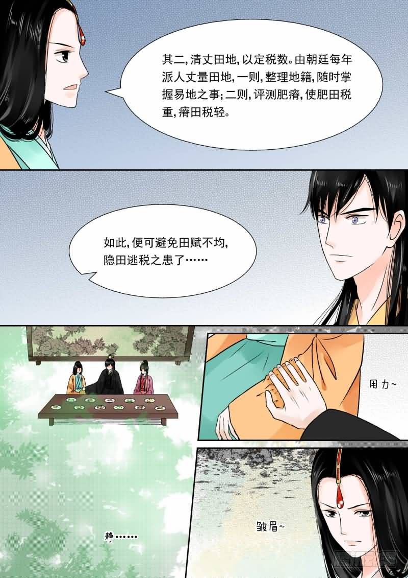 第十五章 小露锋芒下7