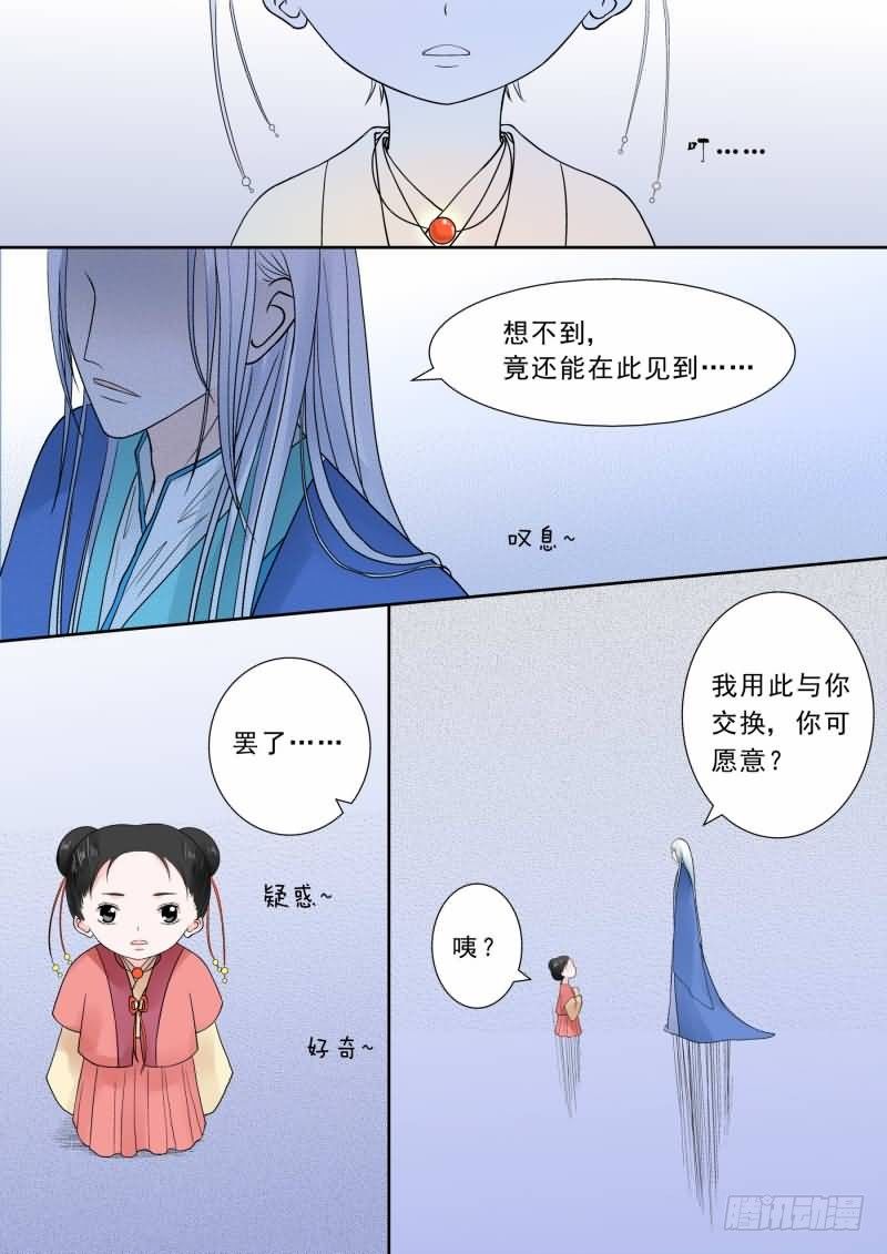 第七章 偿债下4