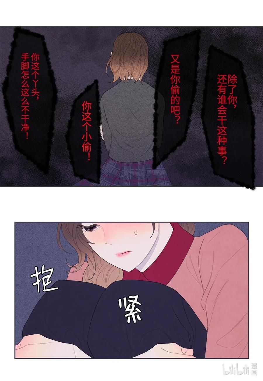 20 心理阴影26
