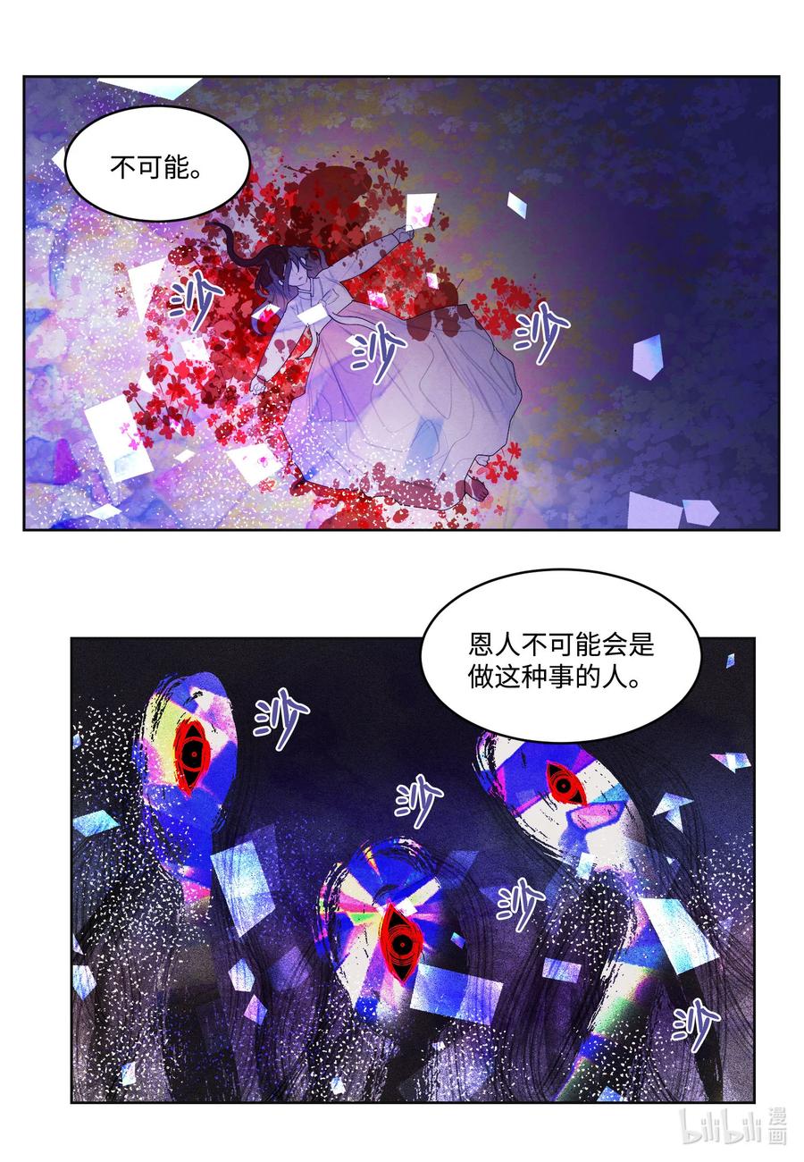 64 寻找本体22