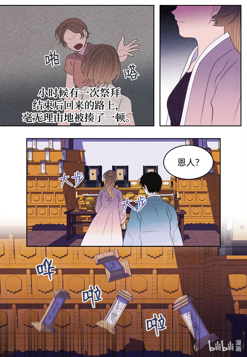 118 箱中世界3