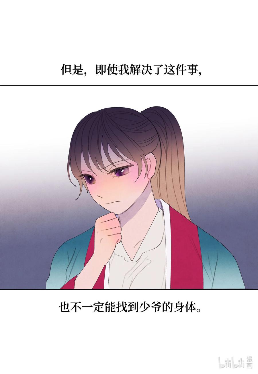 77 猜测33