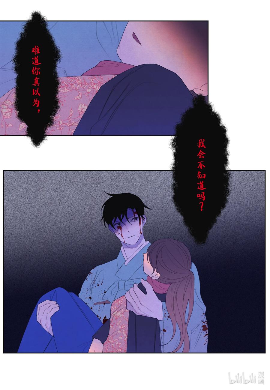 64 寻找本体24