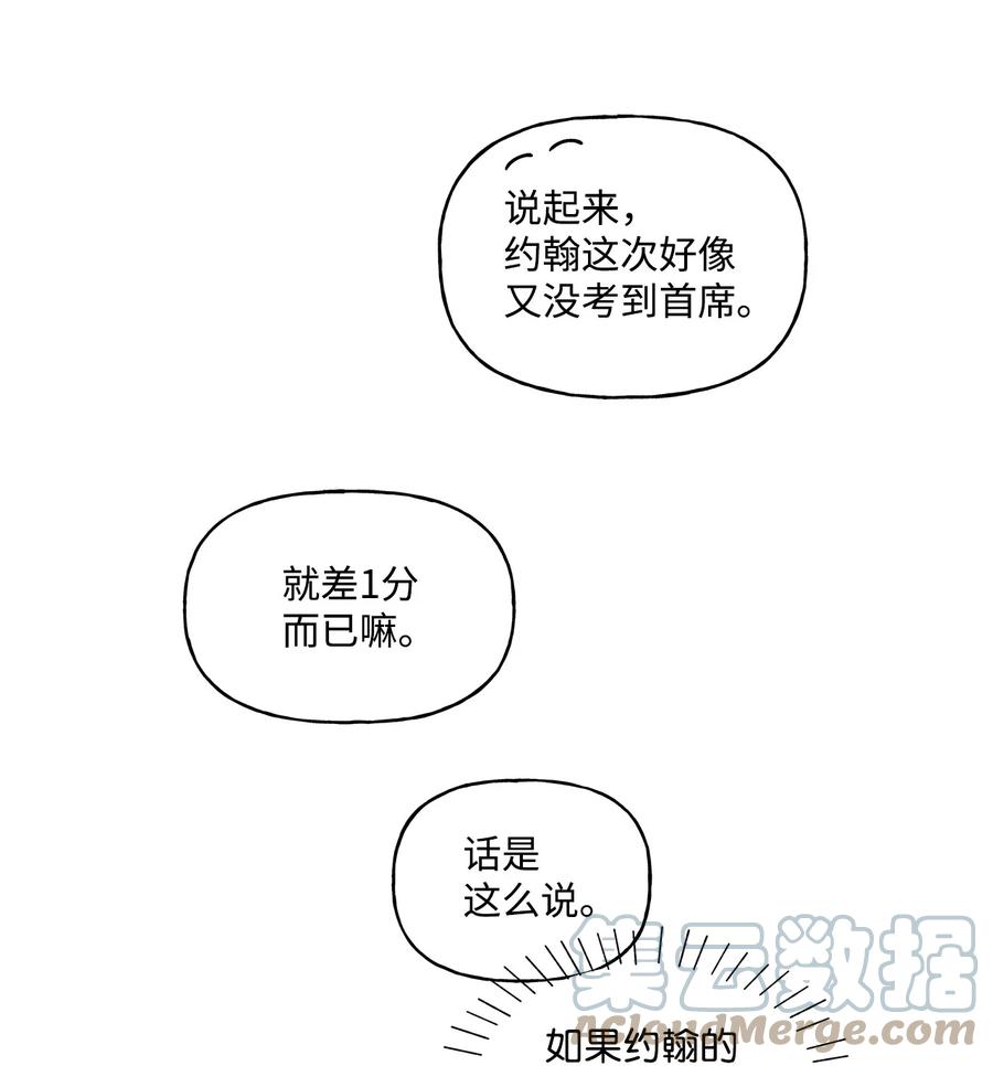 28 王女的烦恼61