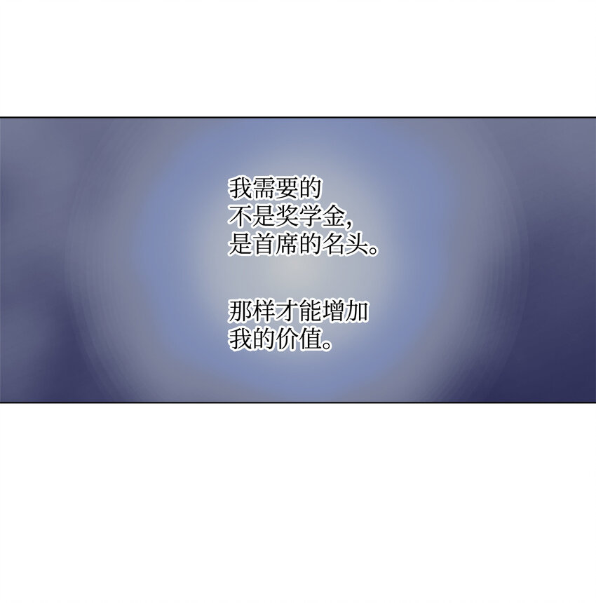 7 成爲课题搭档23