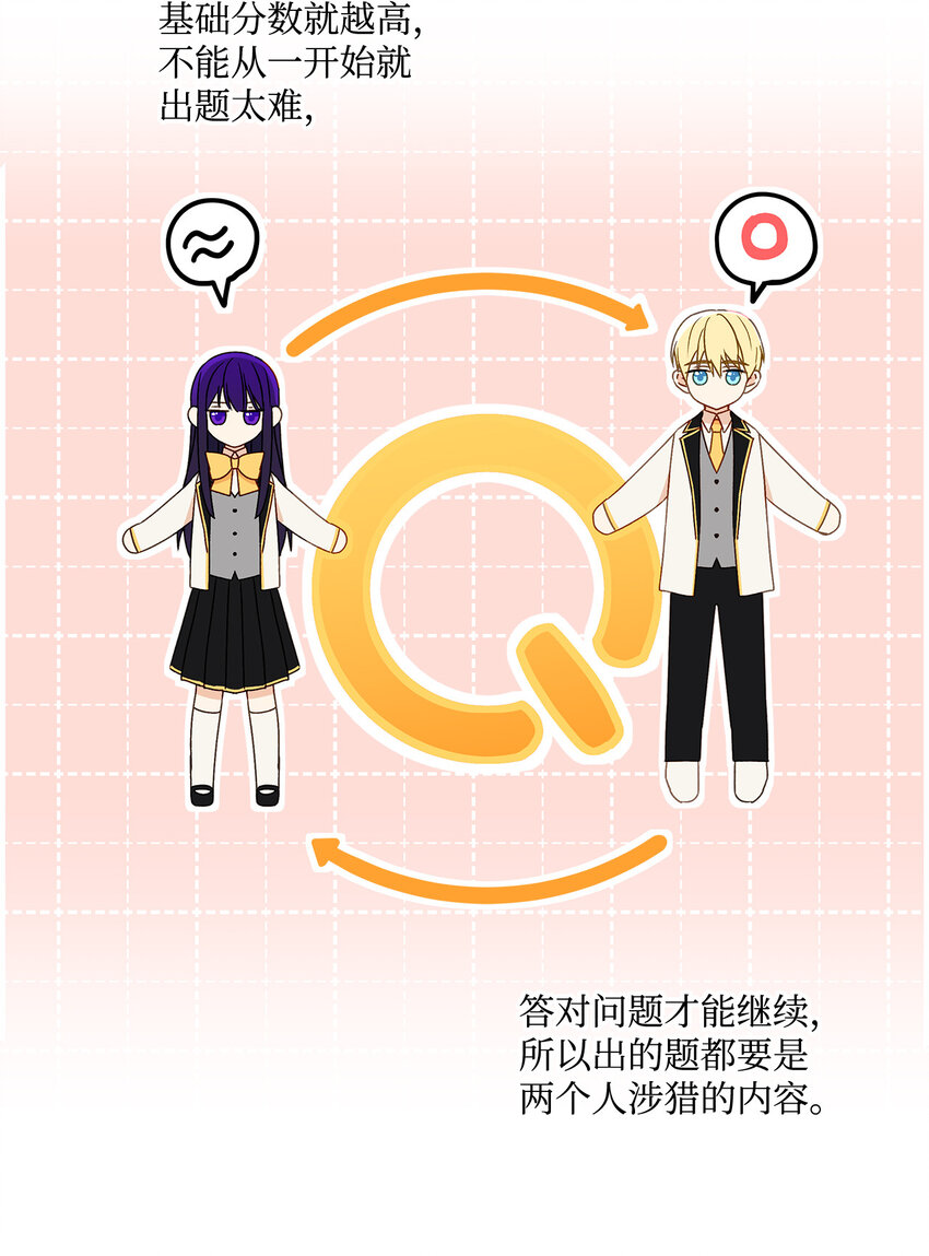6 自作多情6