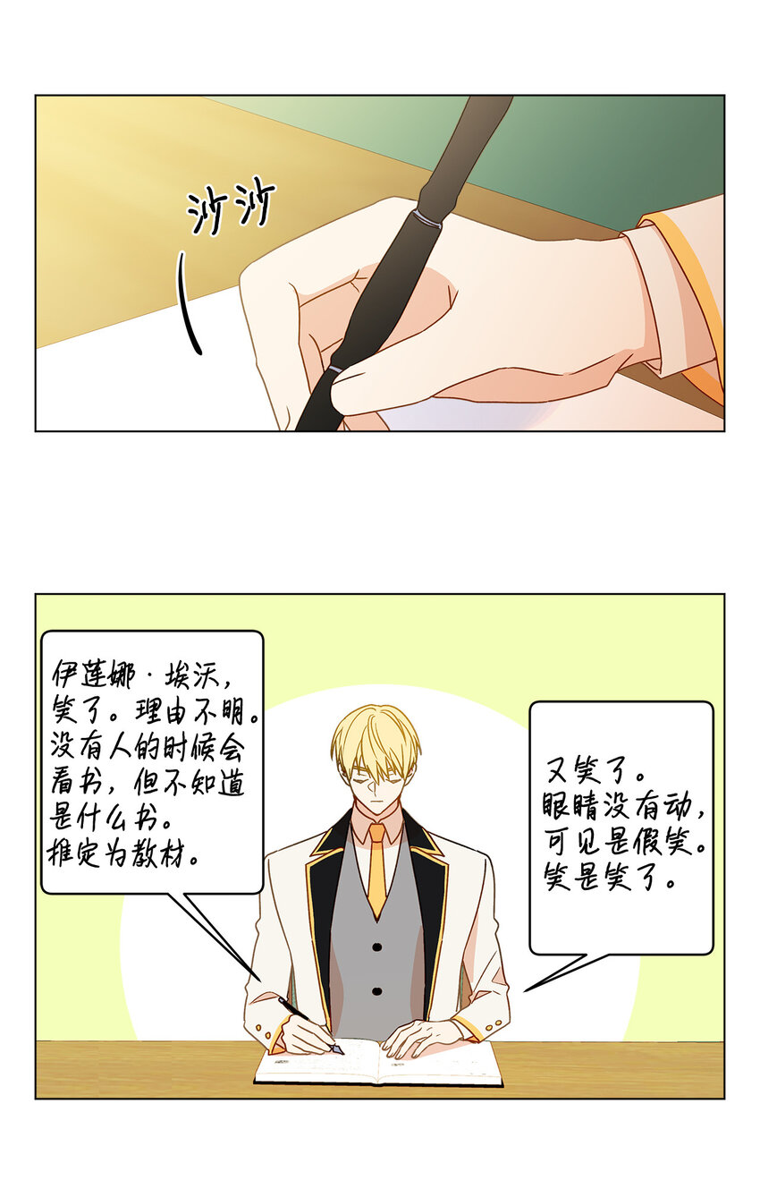 7 成爲课题搭档1