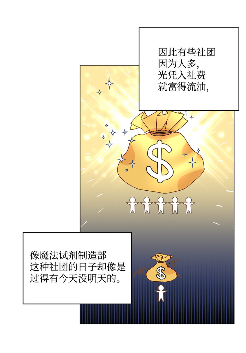 8 魔法试剂制造部33