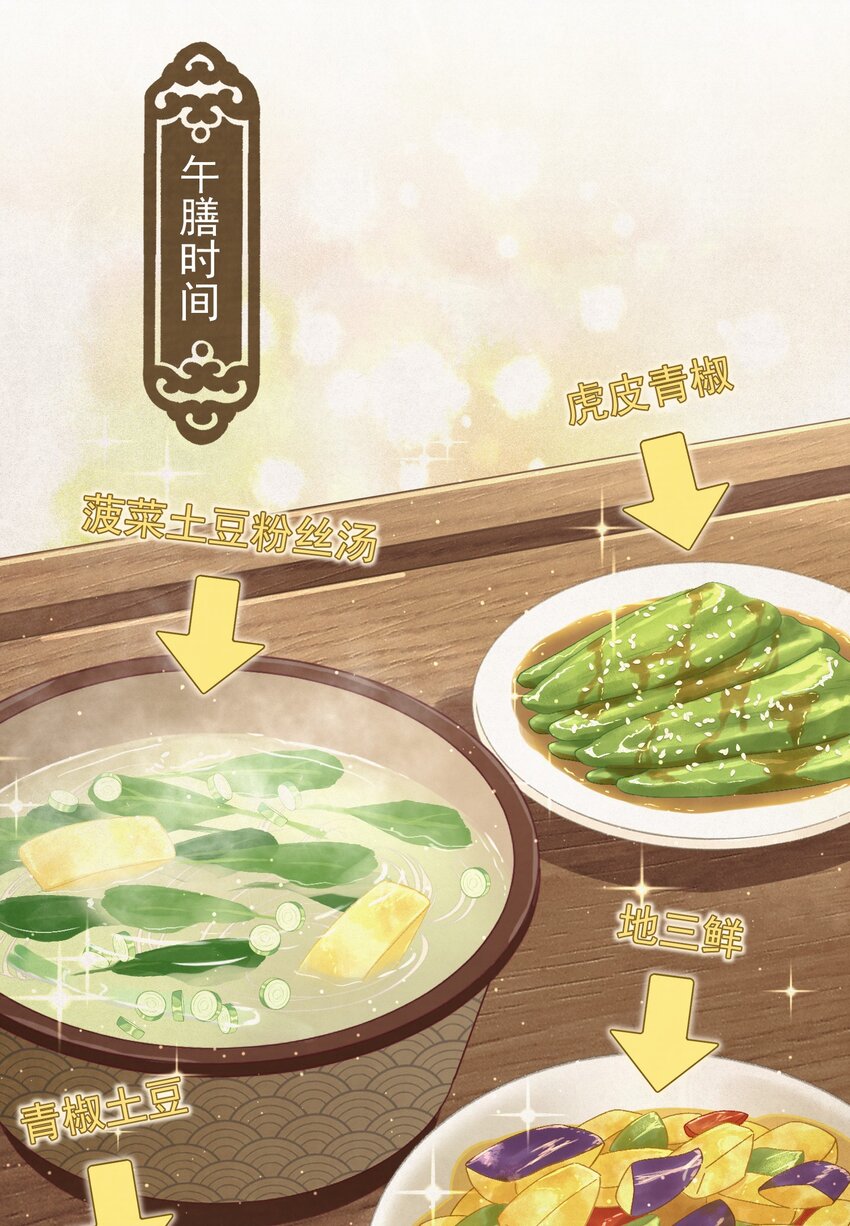 028 狗皇帝变了？40