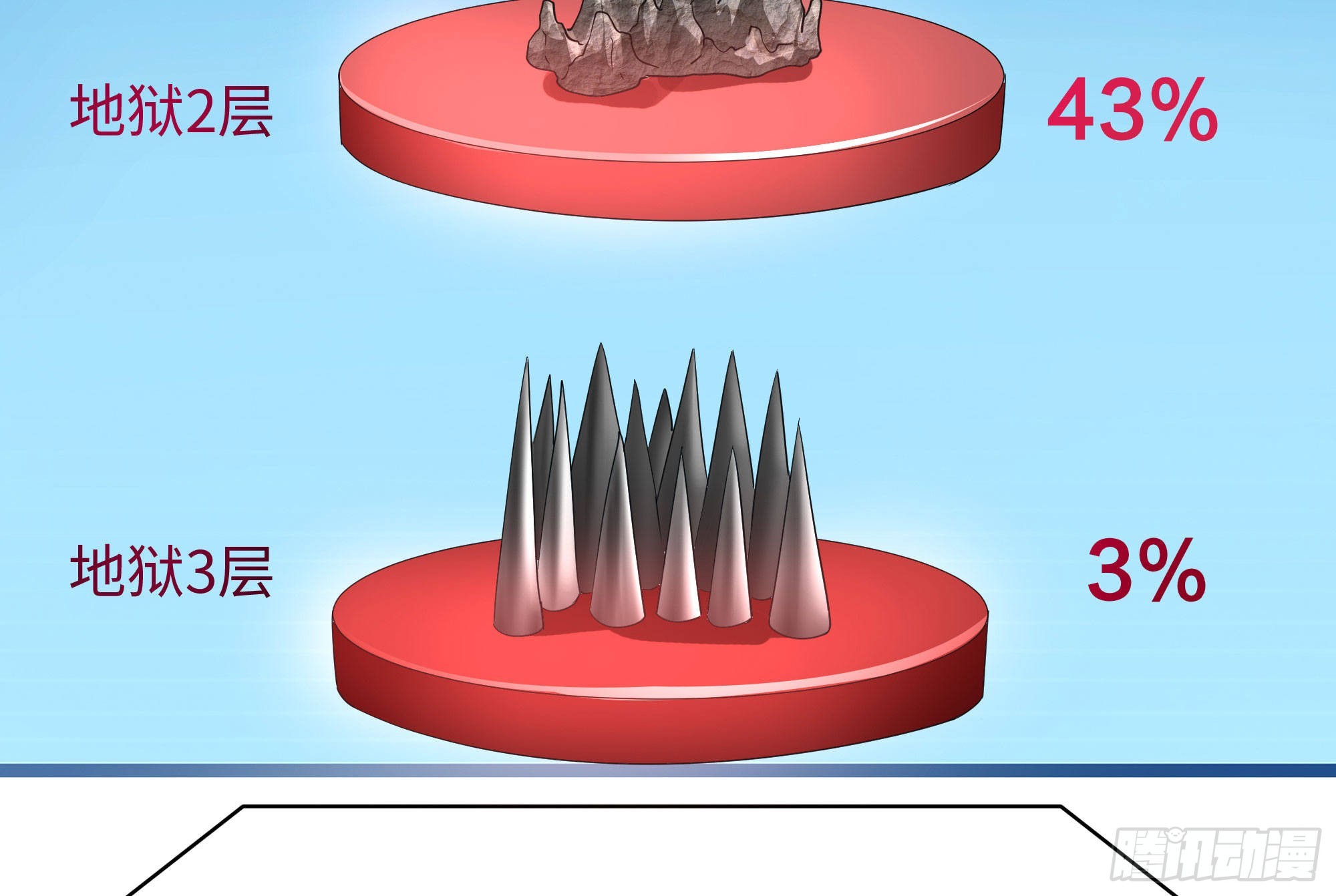 第二话 要告别童贞了吗？44