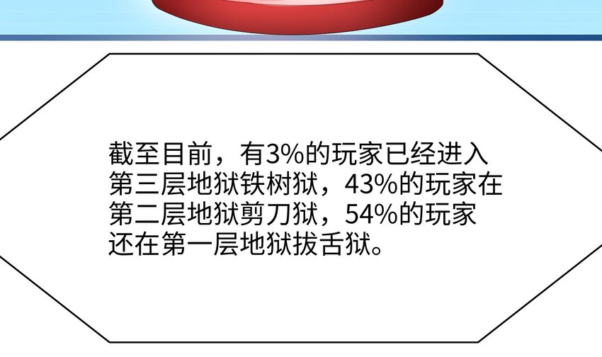 第二话 要在游戏里告别童贞了吗？57