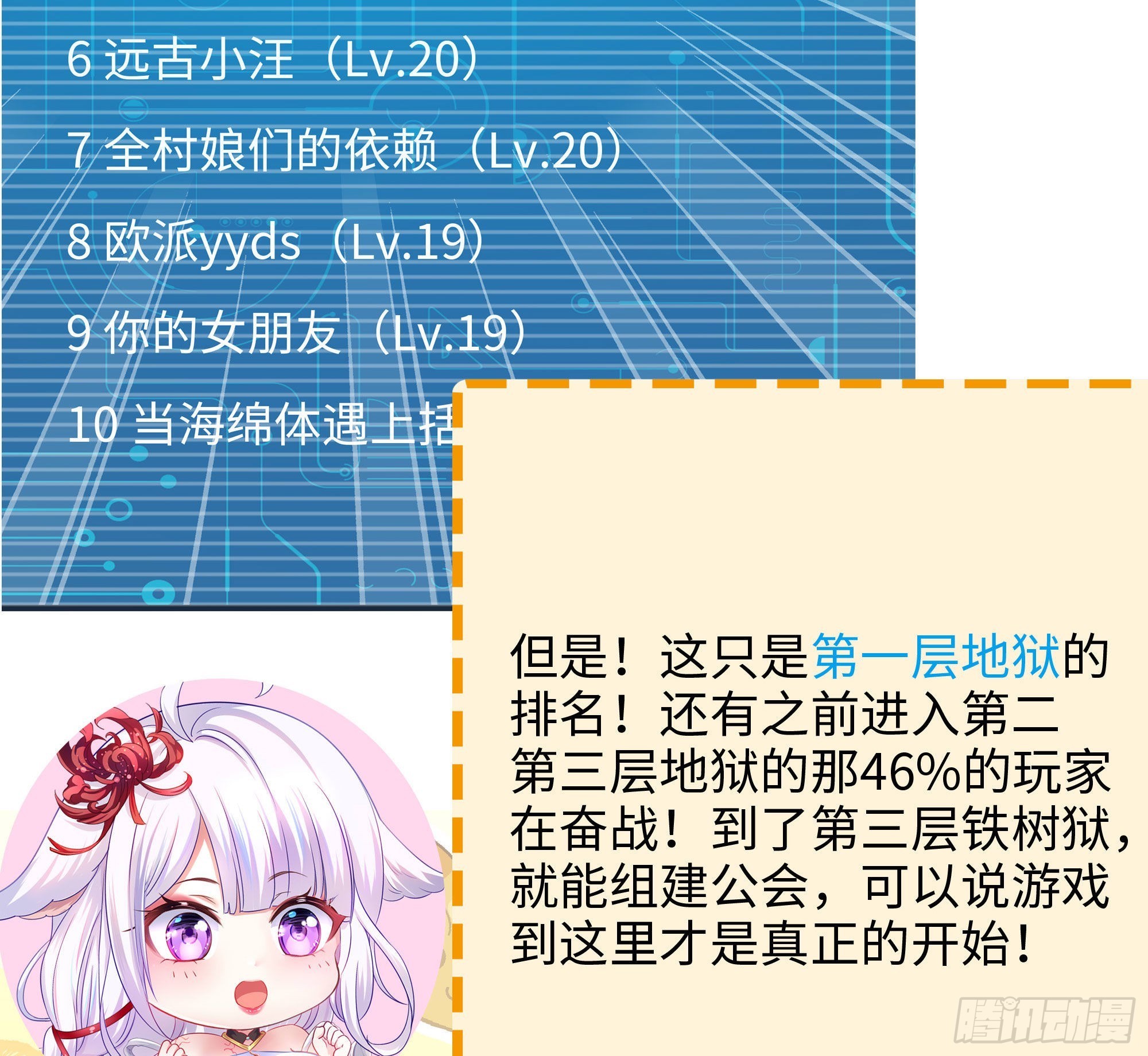 第57话 三大公会138