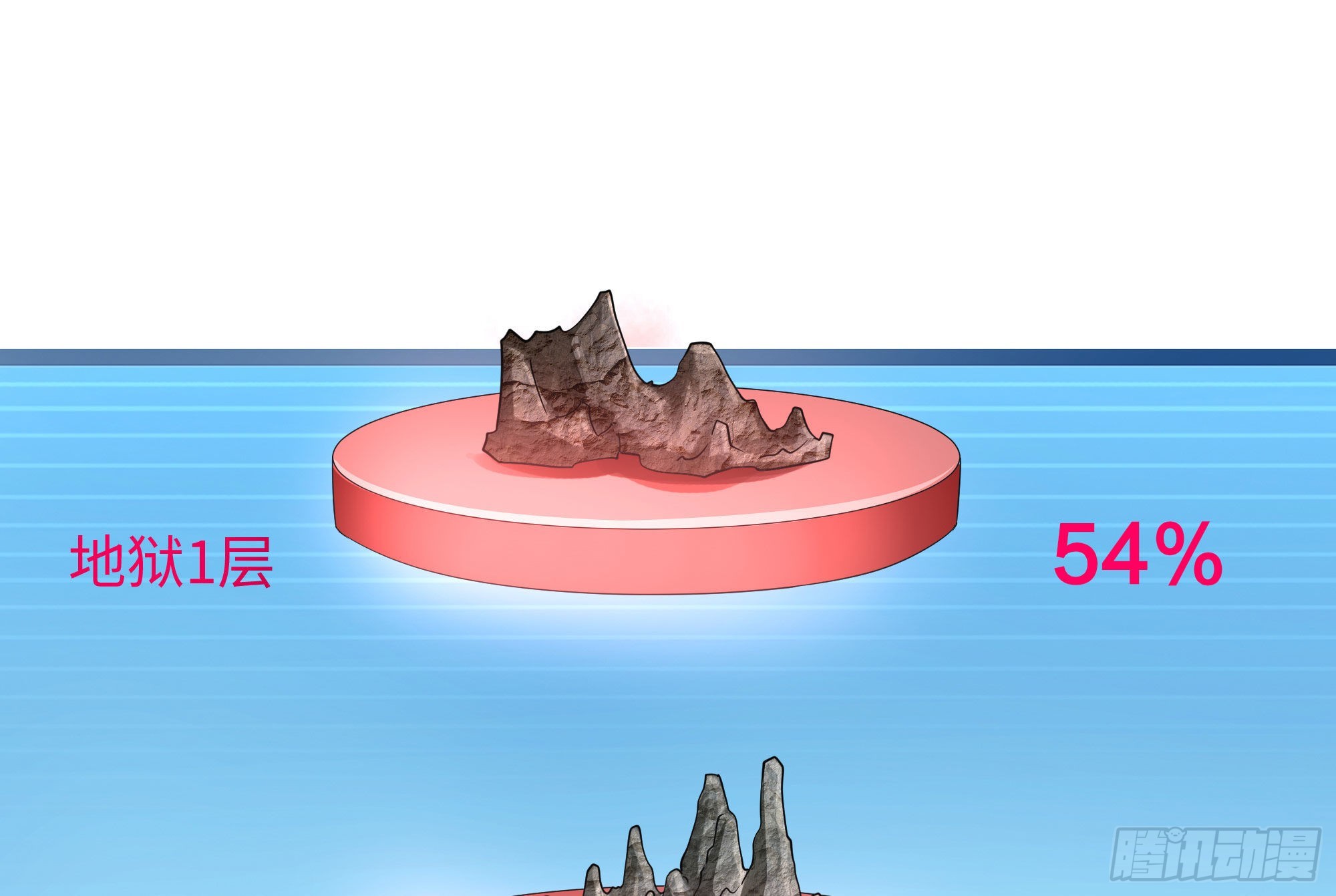 第二话 要告别童贞了吗？43