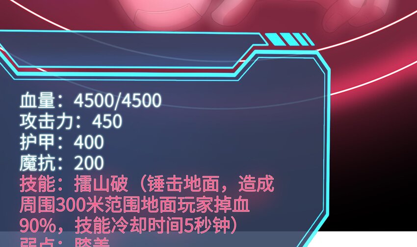第二话 要在游戏里告别童贞了吗？119