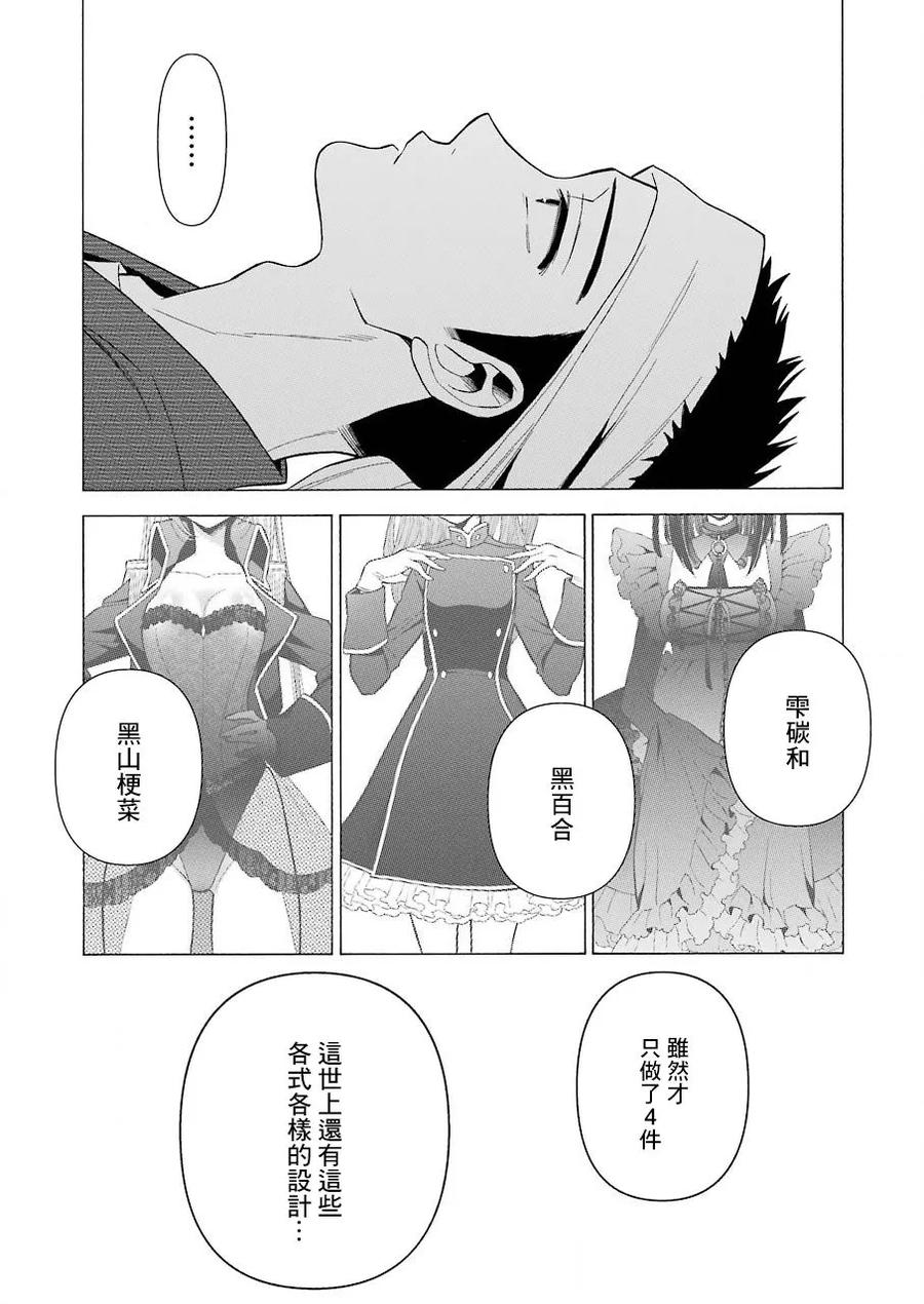 31 3112