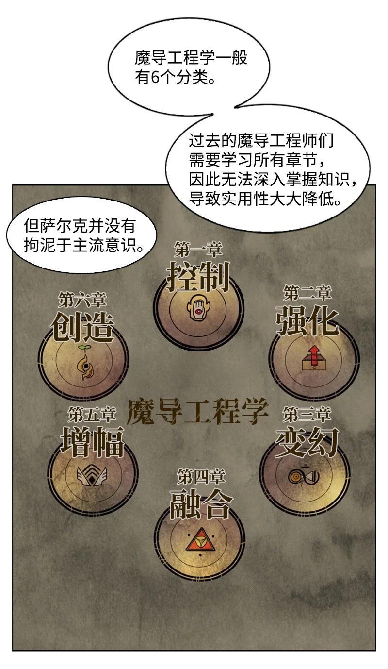 39 向路赫尔前进38
