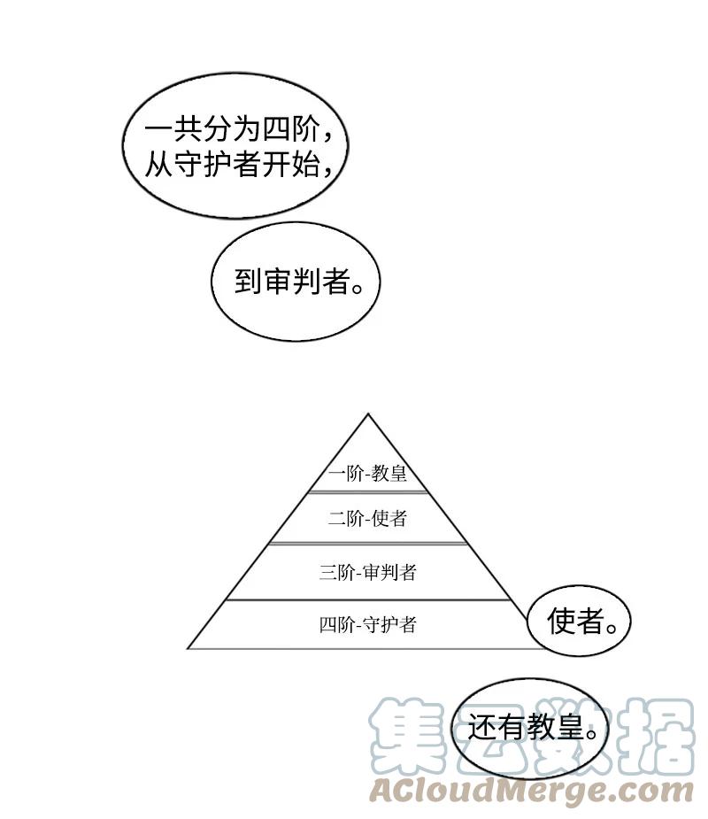 39 向路赫尔前进32