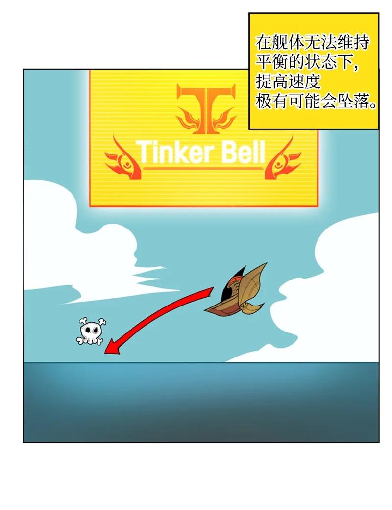 58 魔导工程学者10