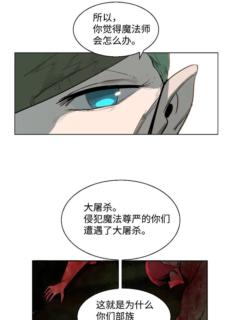 75 起点61
