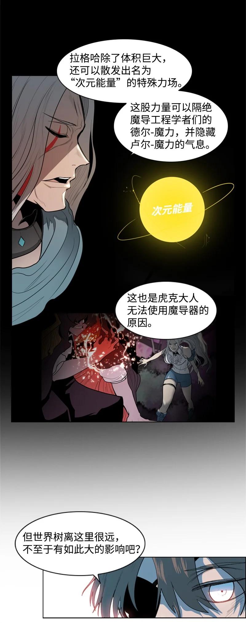 14 克罗达特亚7