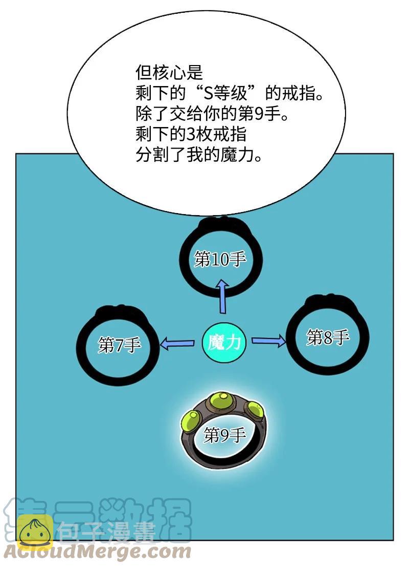 84 被你发现了21