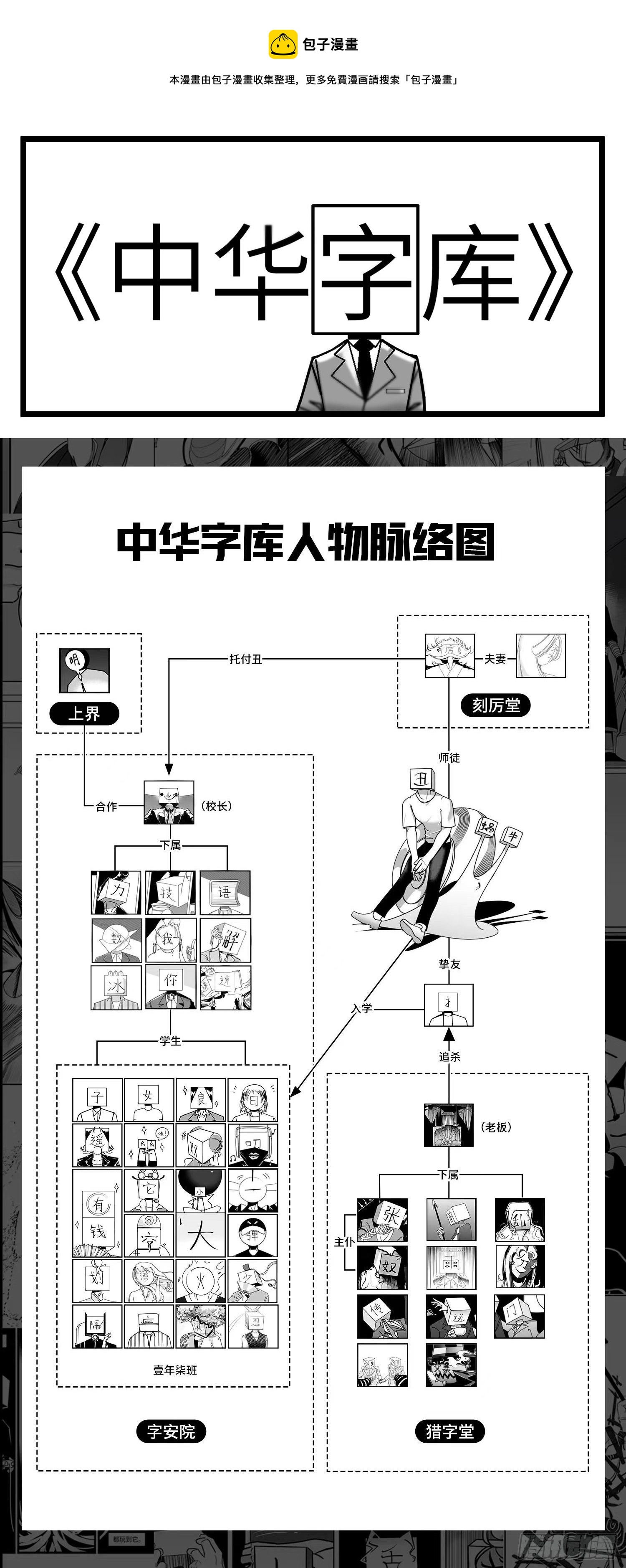 第五十九话  带女的字0