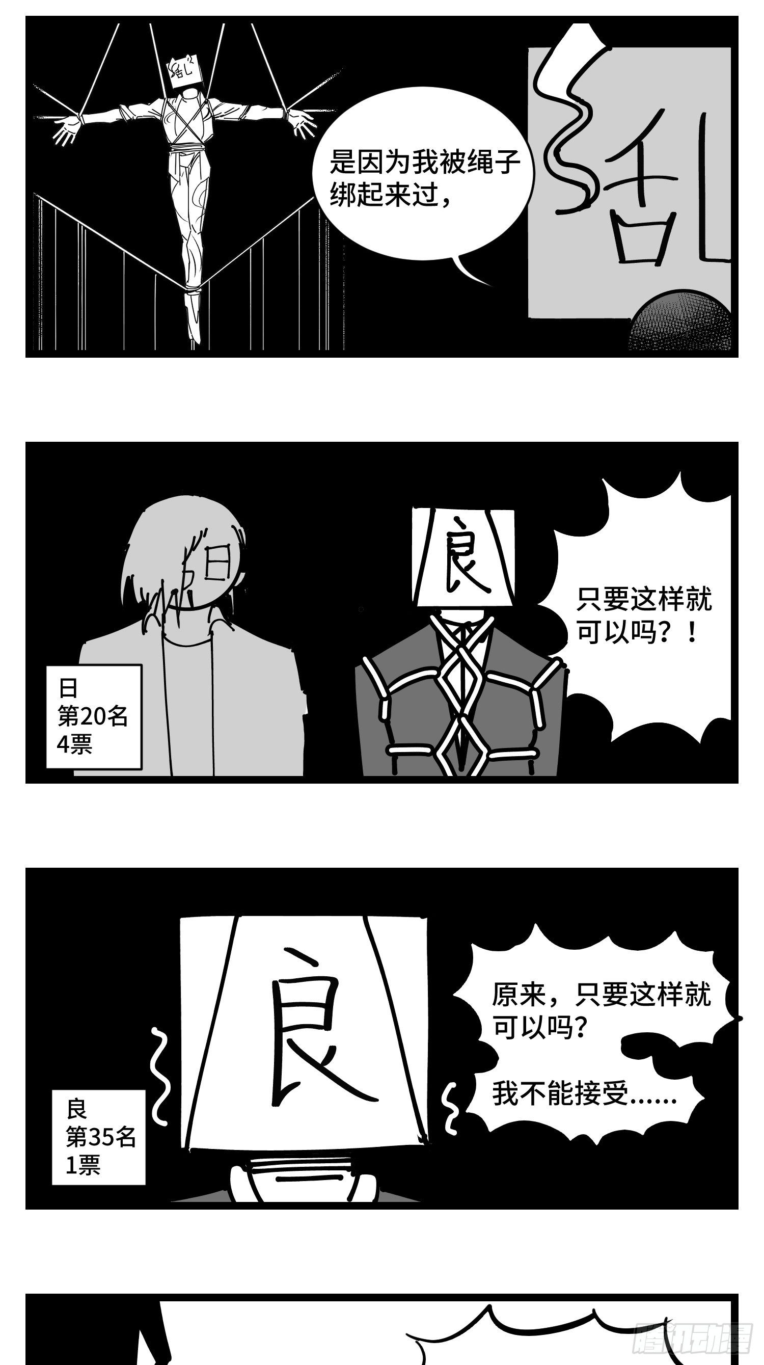 番外  角色大排名5