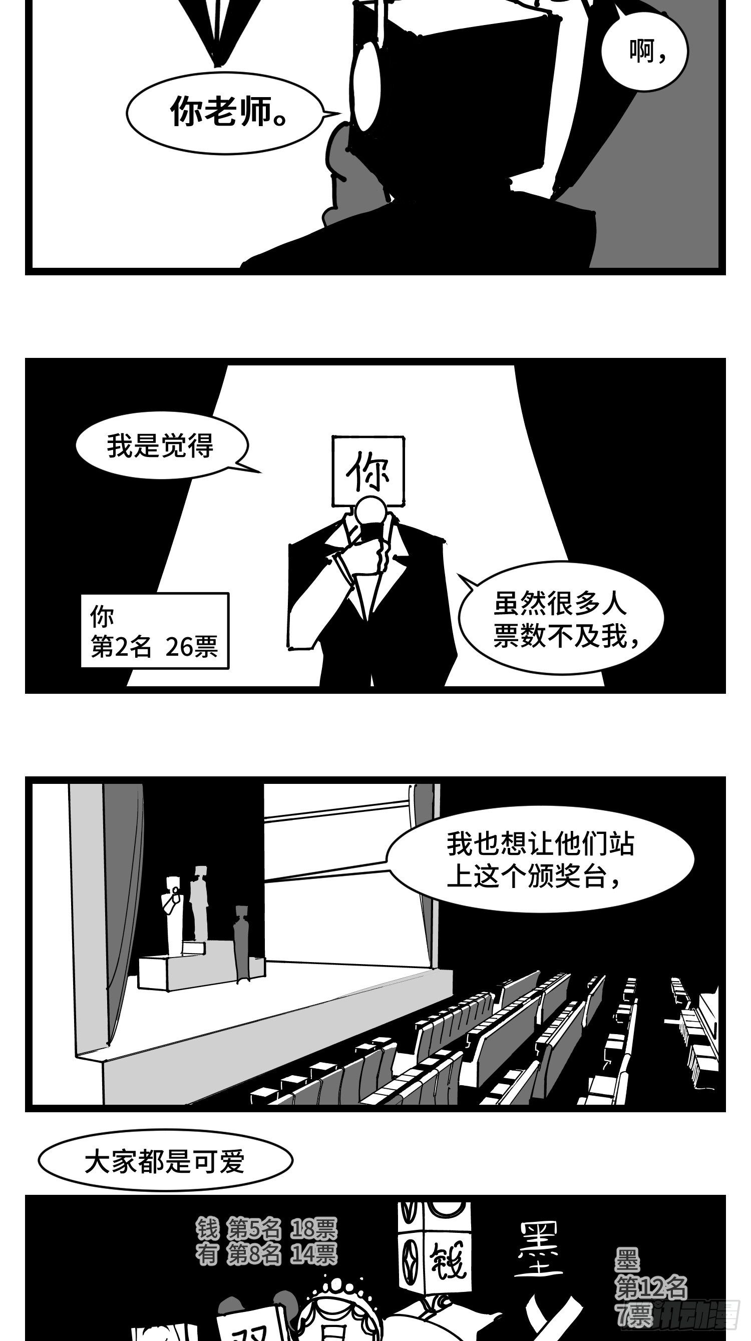 番外  角色大排名9
