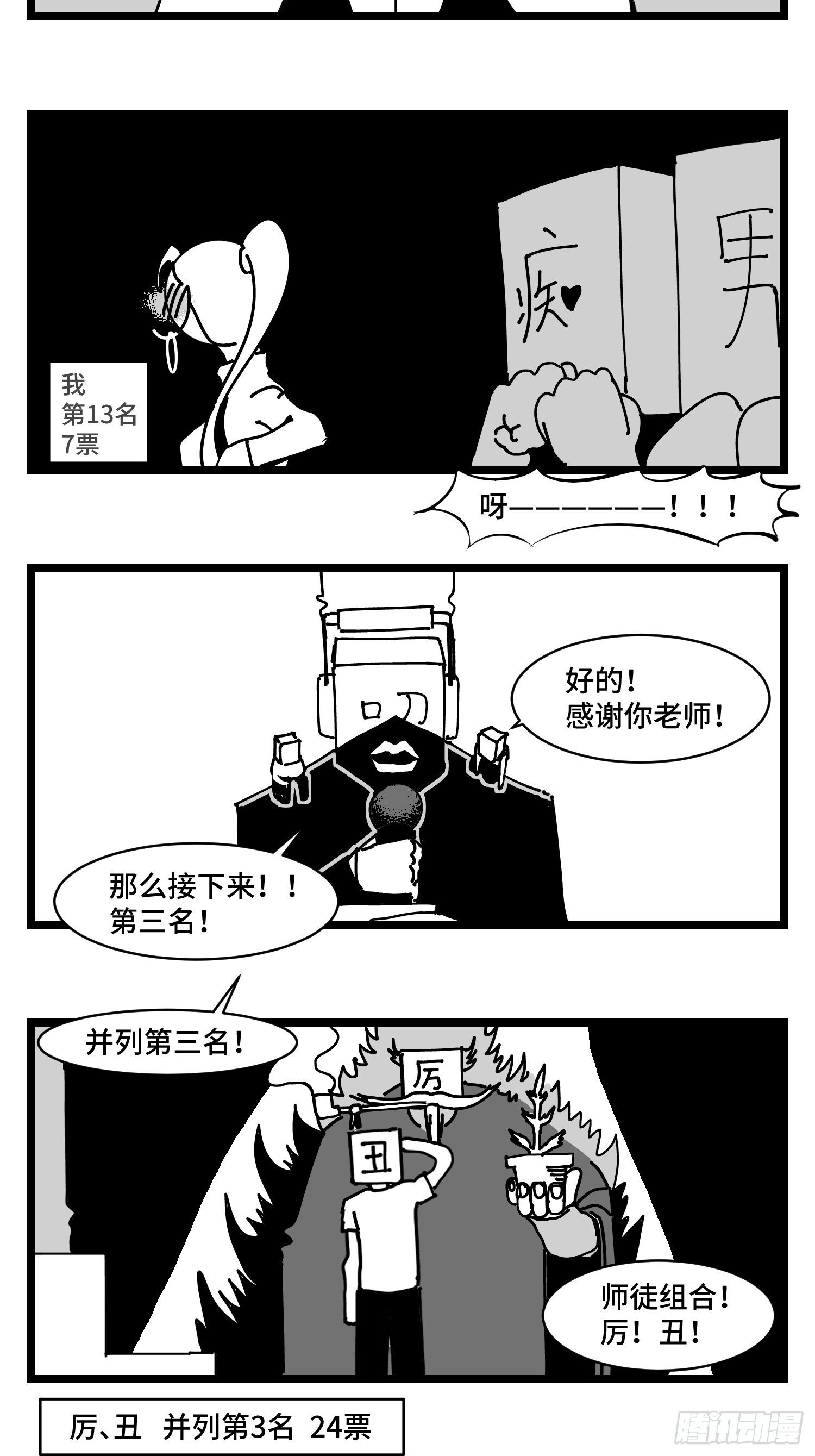 番外  角色大排名12