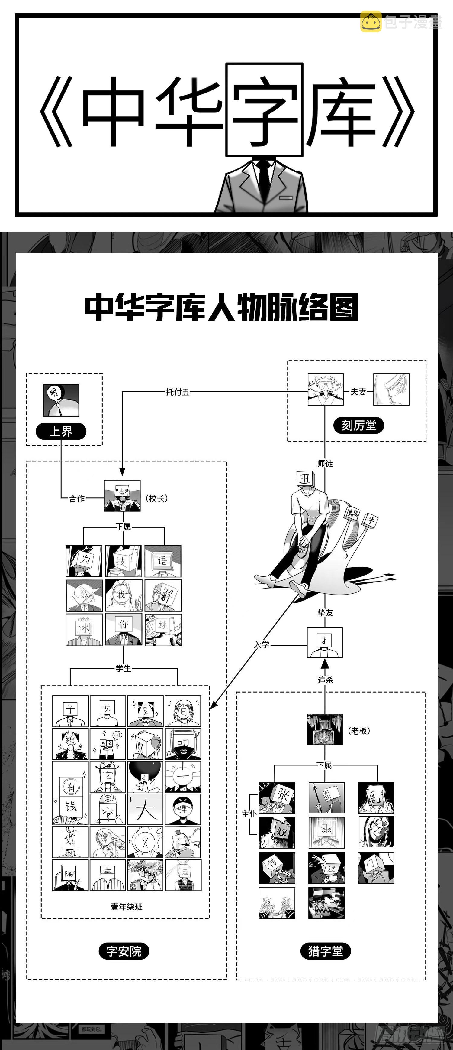 第六十一话  自白0