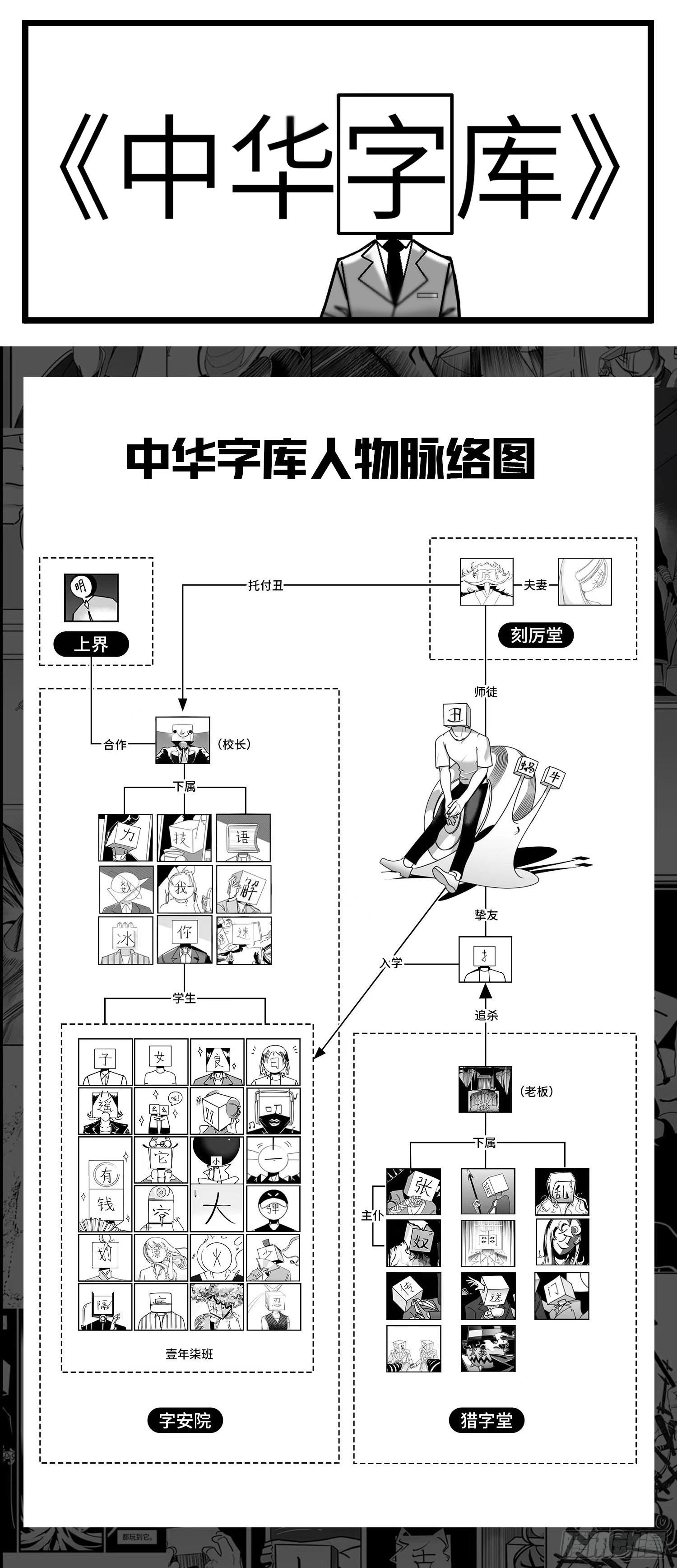 第六十二话  雨中伞，伞中雨0