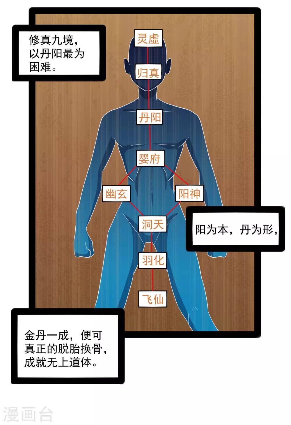第84话 阴谋4