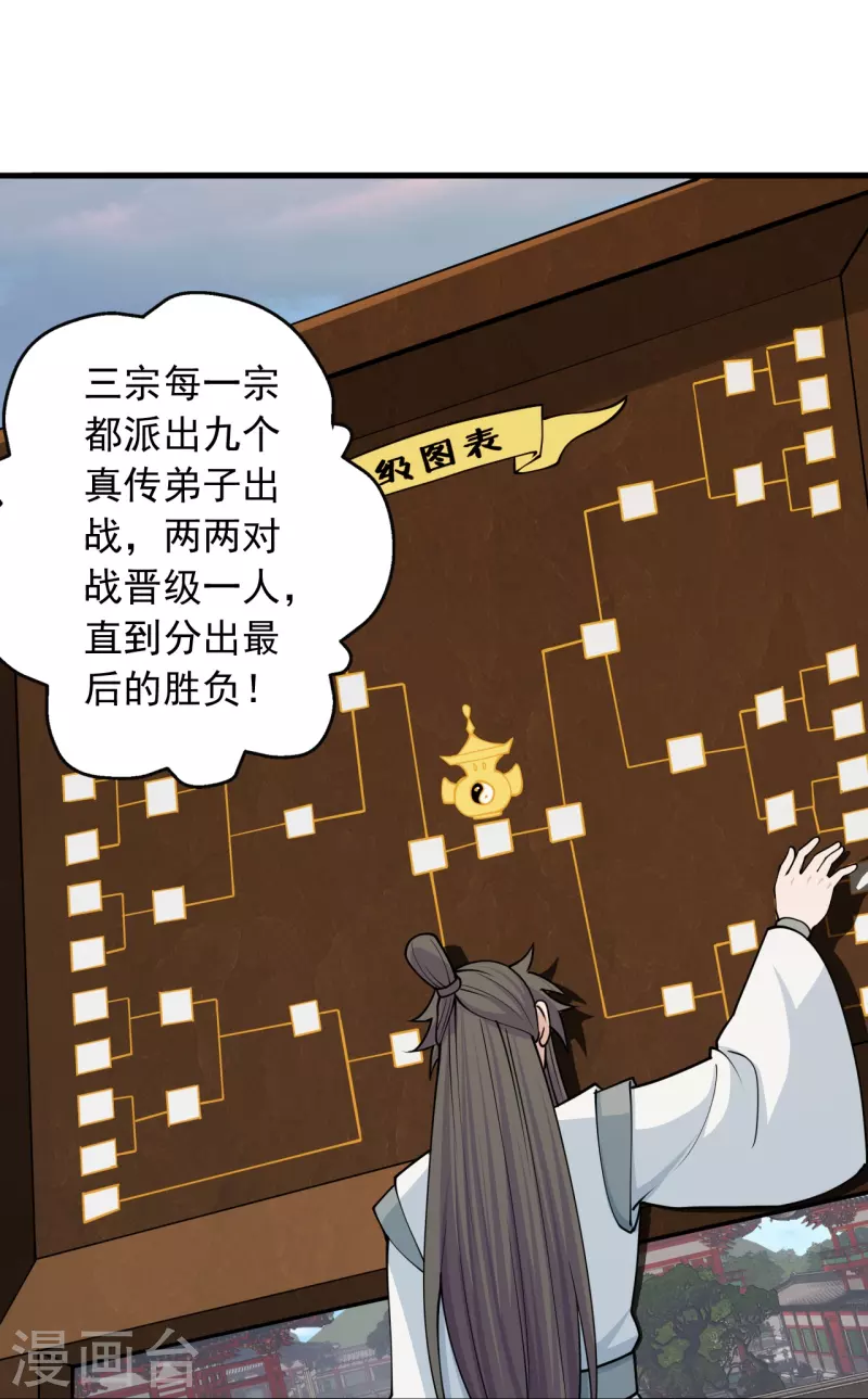 第243话 大比开始！70