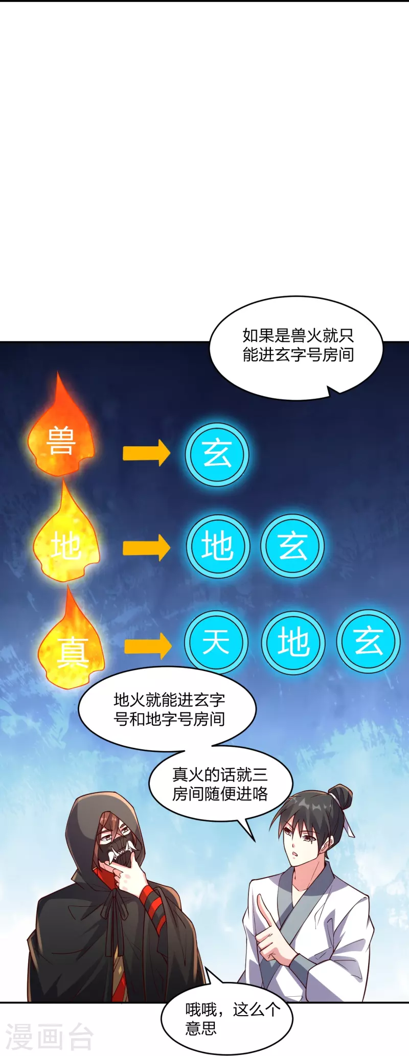 第287话 散修报名70