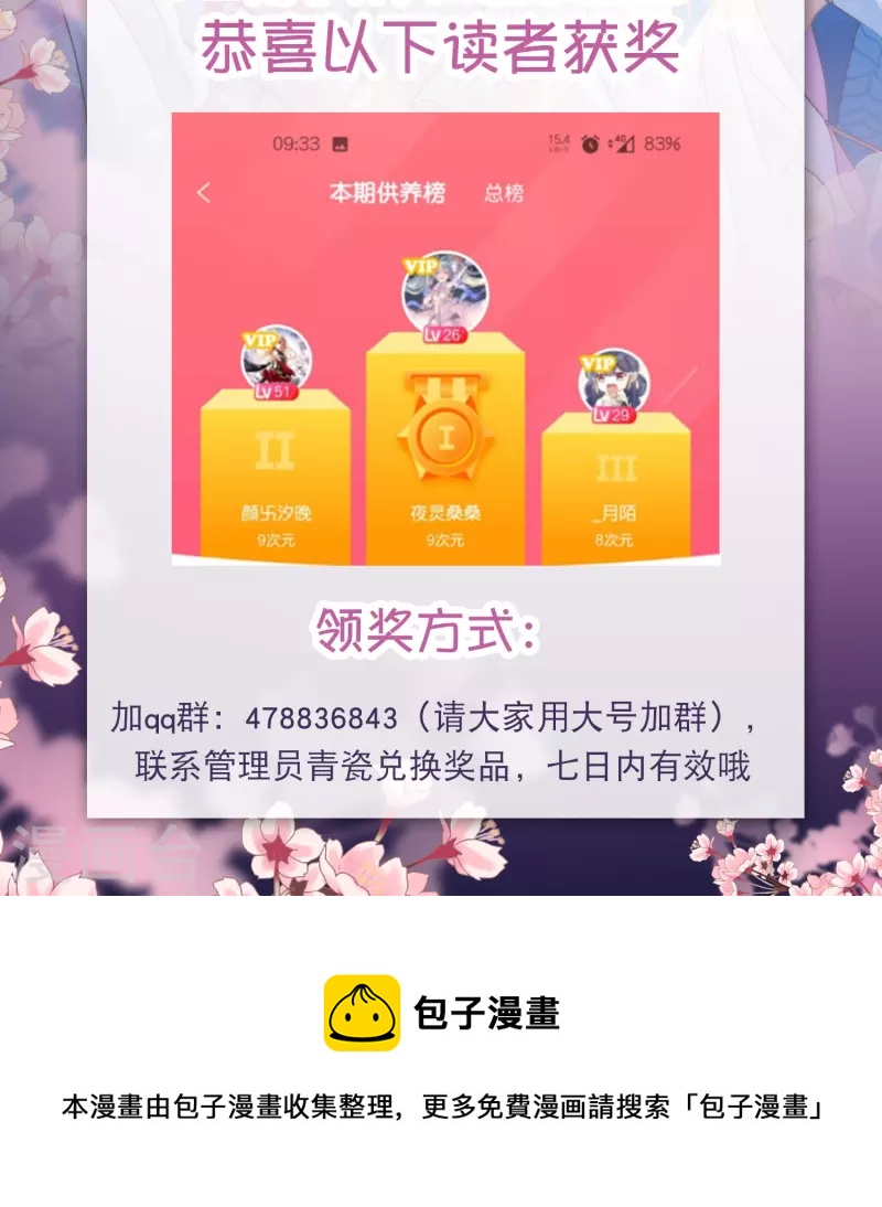 2021年12月供养获奖名单1