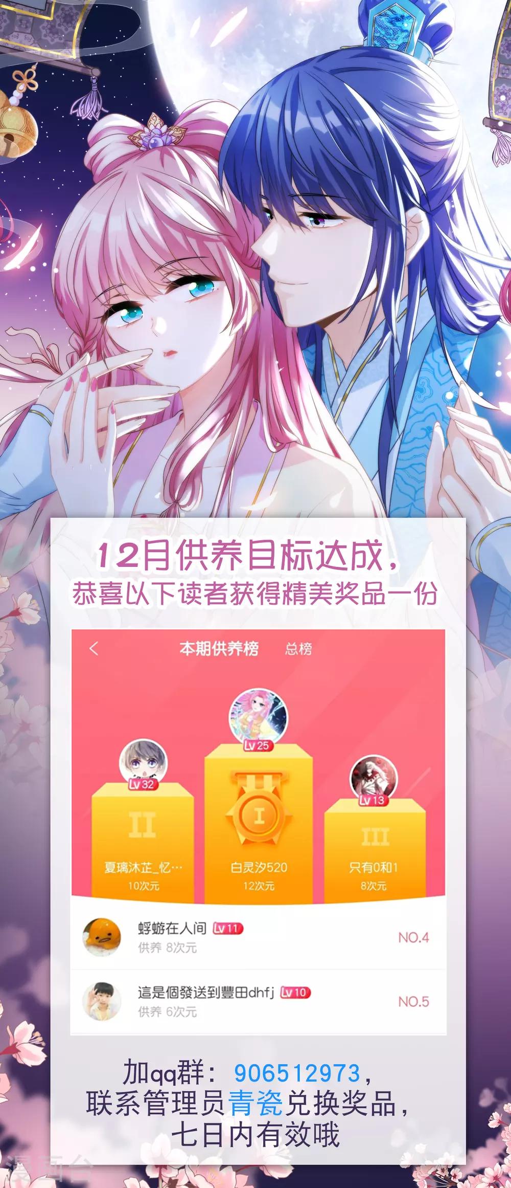 十二月供养获奖名单0