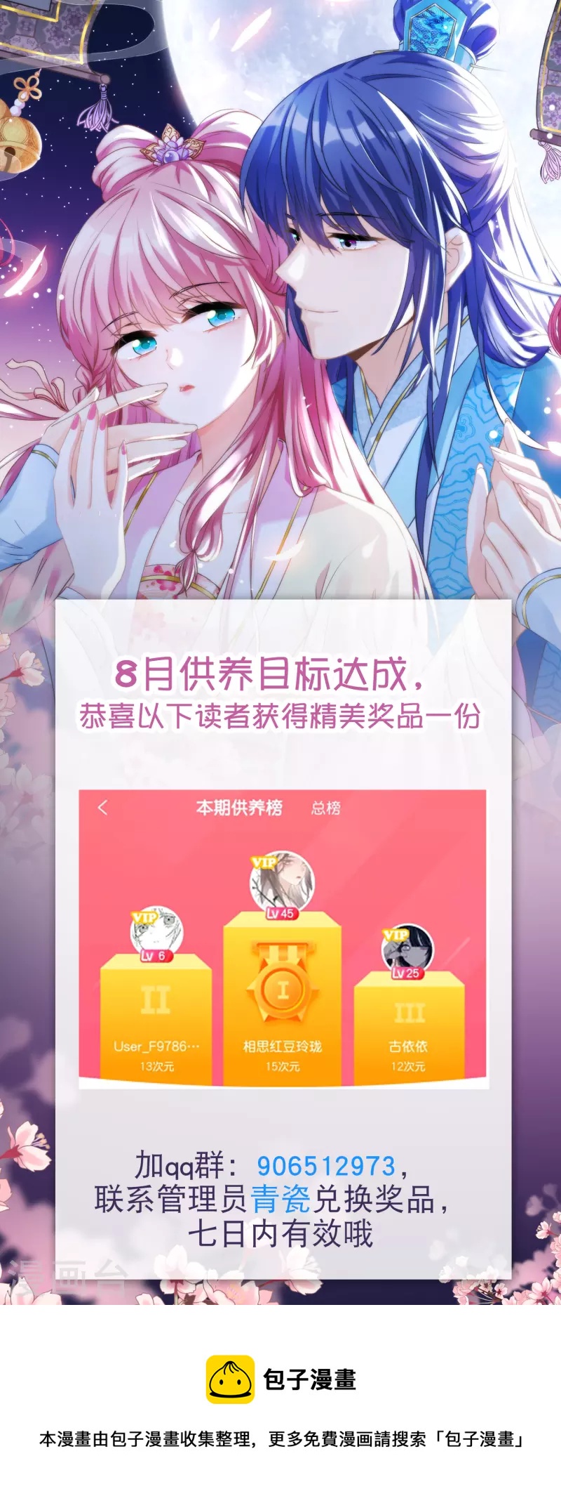 8月供养获奖名单0