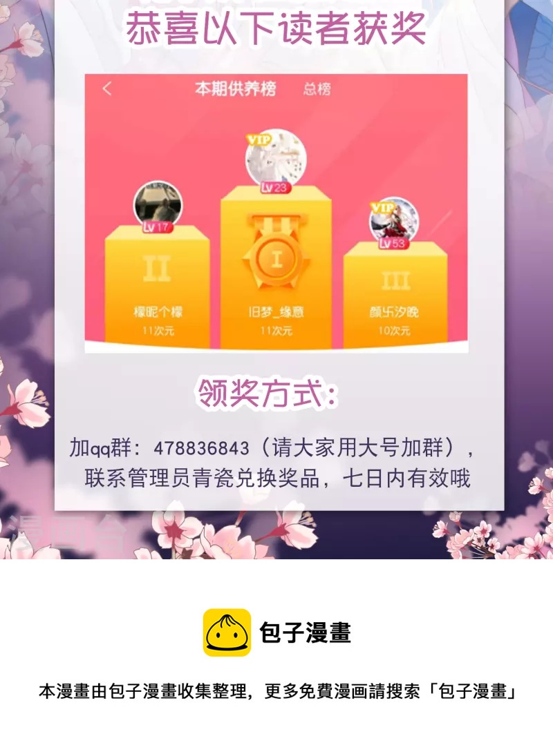 2022年4月供养获奖名单1