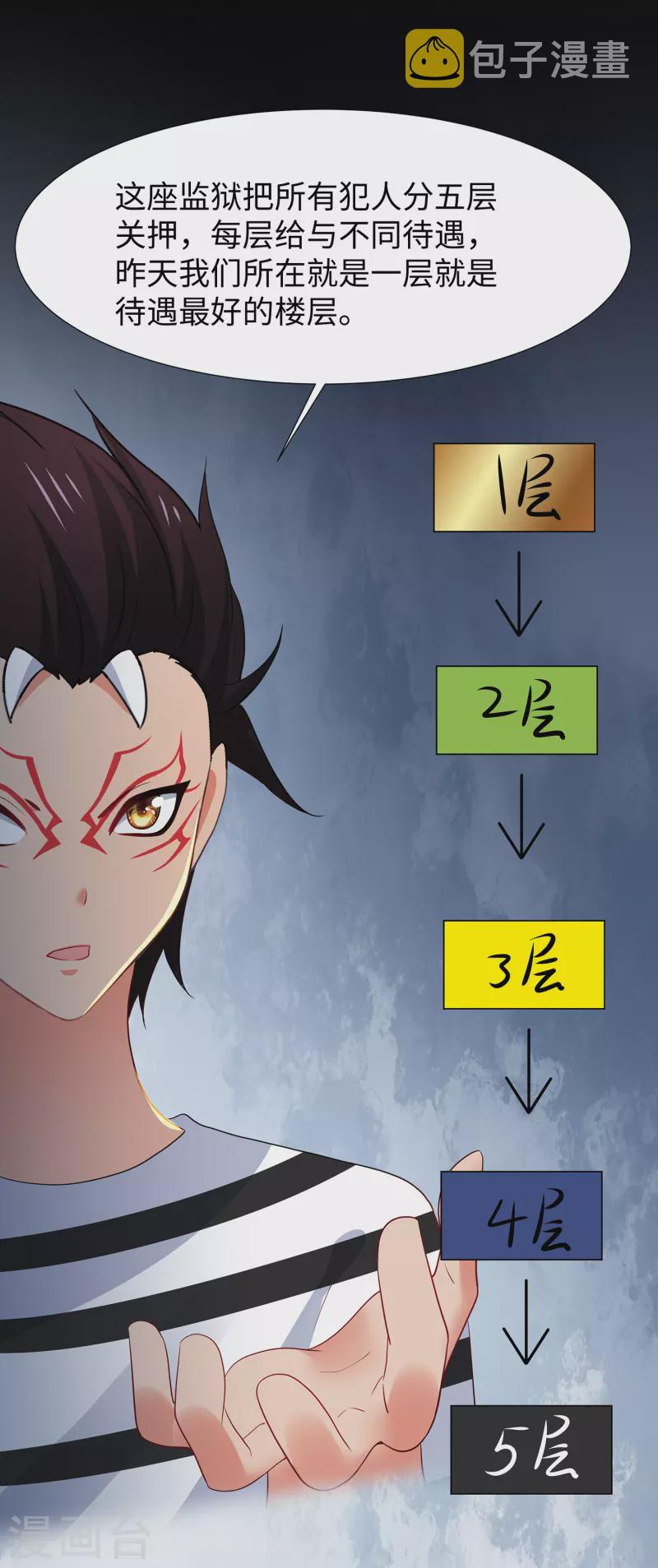 第182话 我去！这变态的规矩和女人12