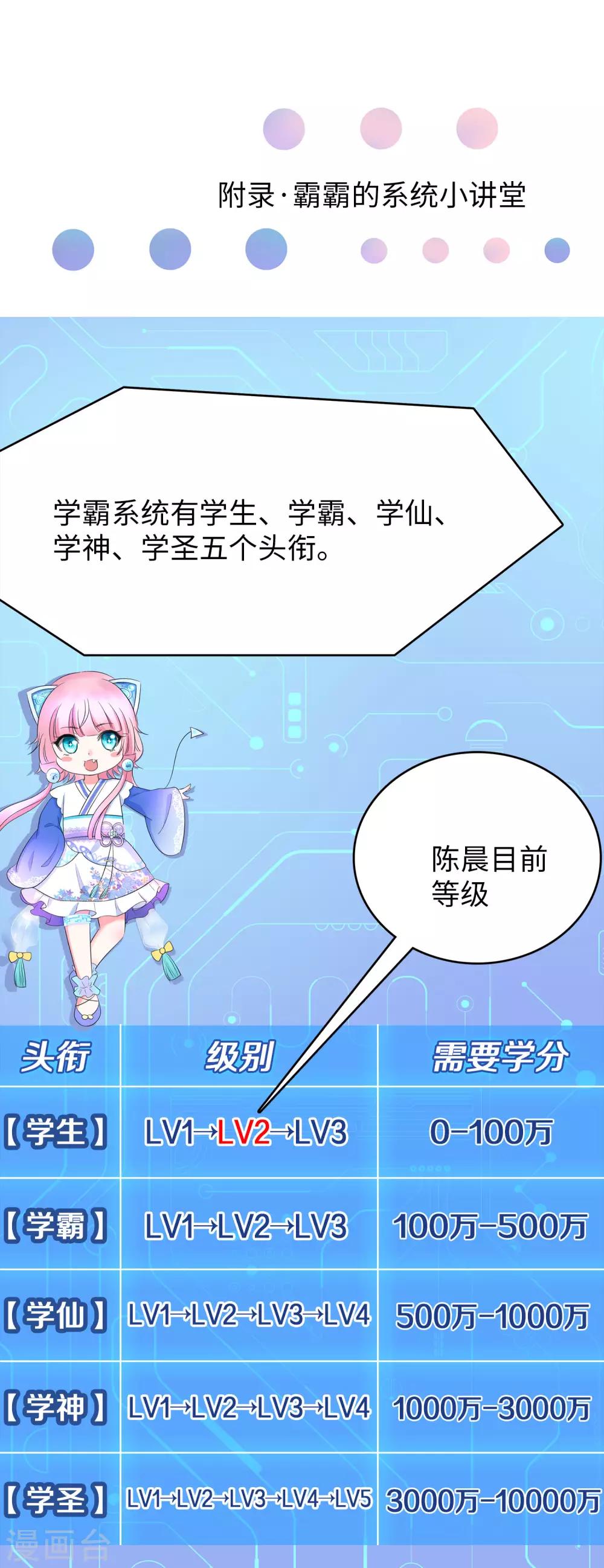 第8话 考满分？这不可能！41