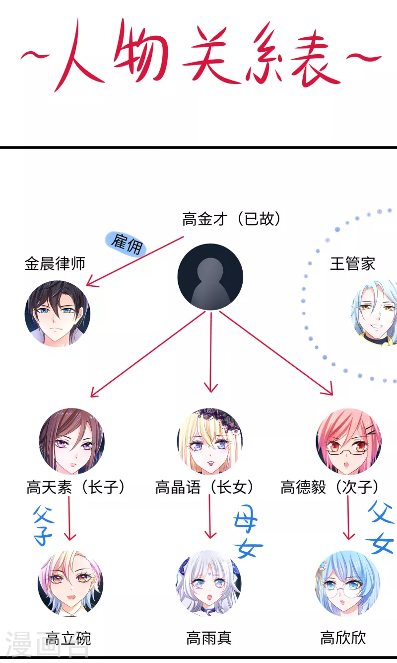 第143话 真实剧本杀！21