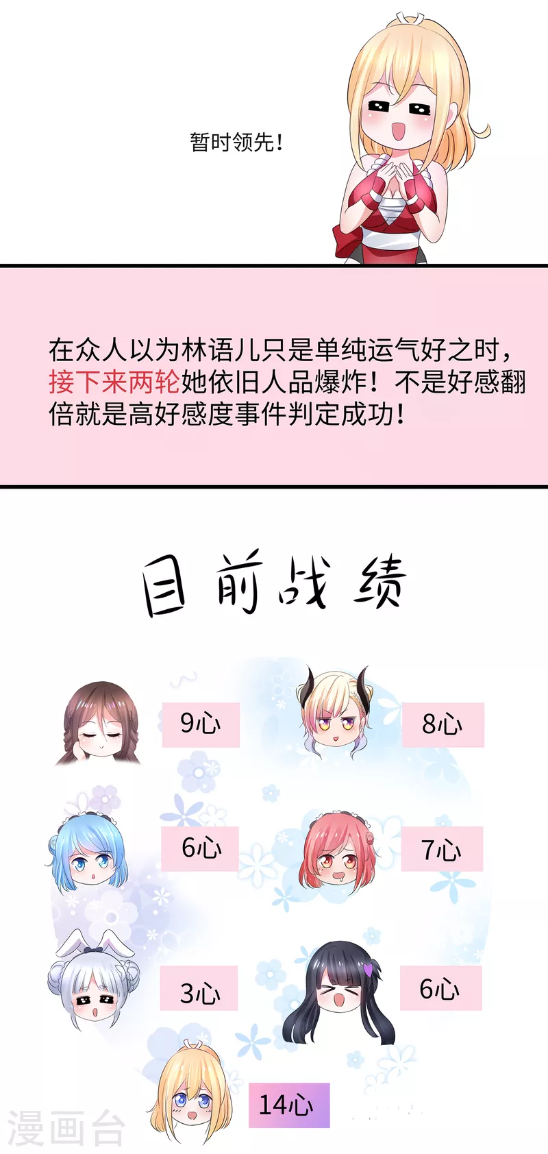 第115话 我的後宫是戏精？27