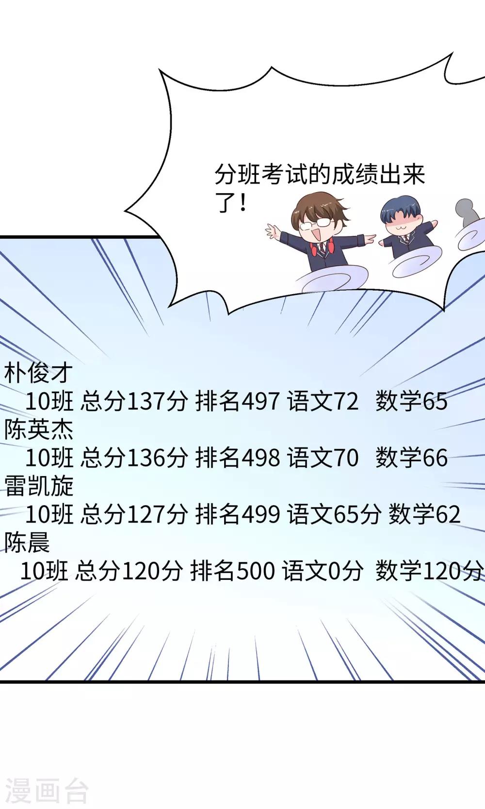 第9话 爲10班而战！22
