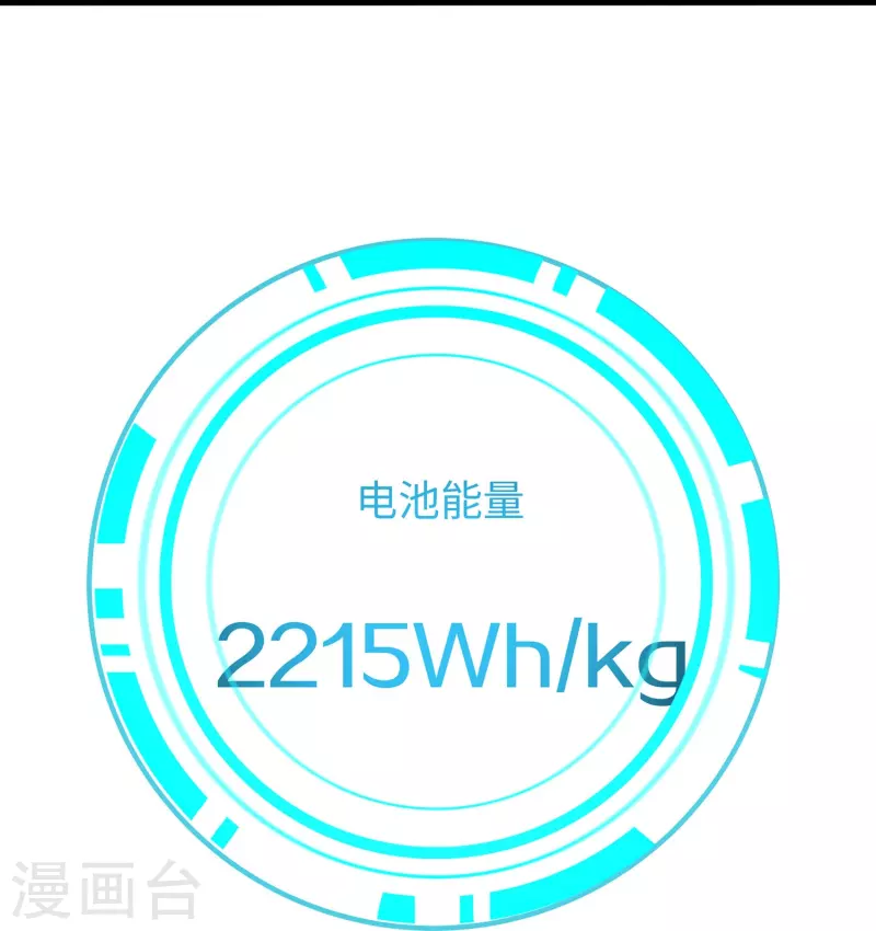 第244话 你的电车来自未来15