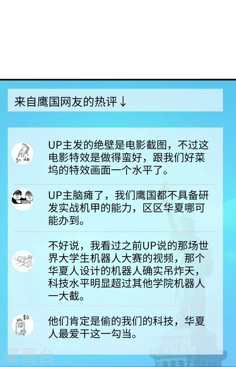 第242话 不信我的成就？给你开眼26