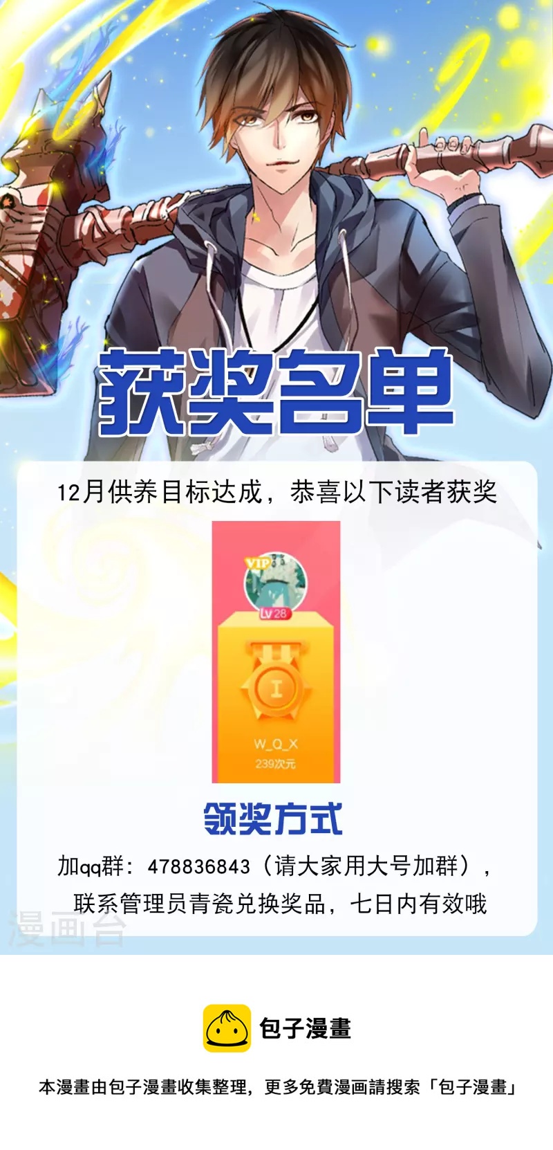 2021年12月供养获奖名单0