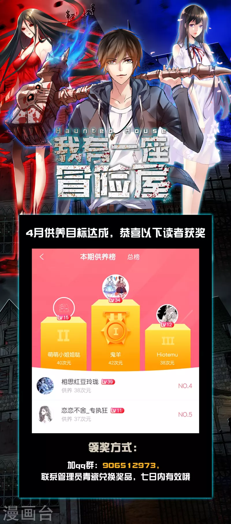 4月供养获奖公告0