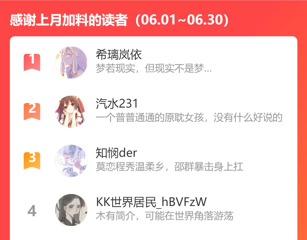 第42话  诀别124